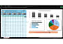 create an excel sales dashboard and automated excel report